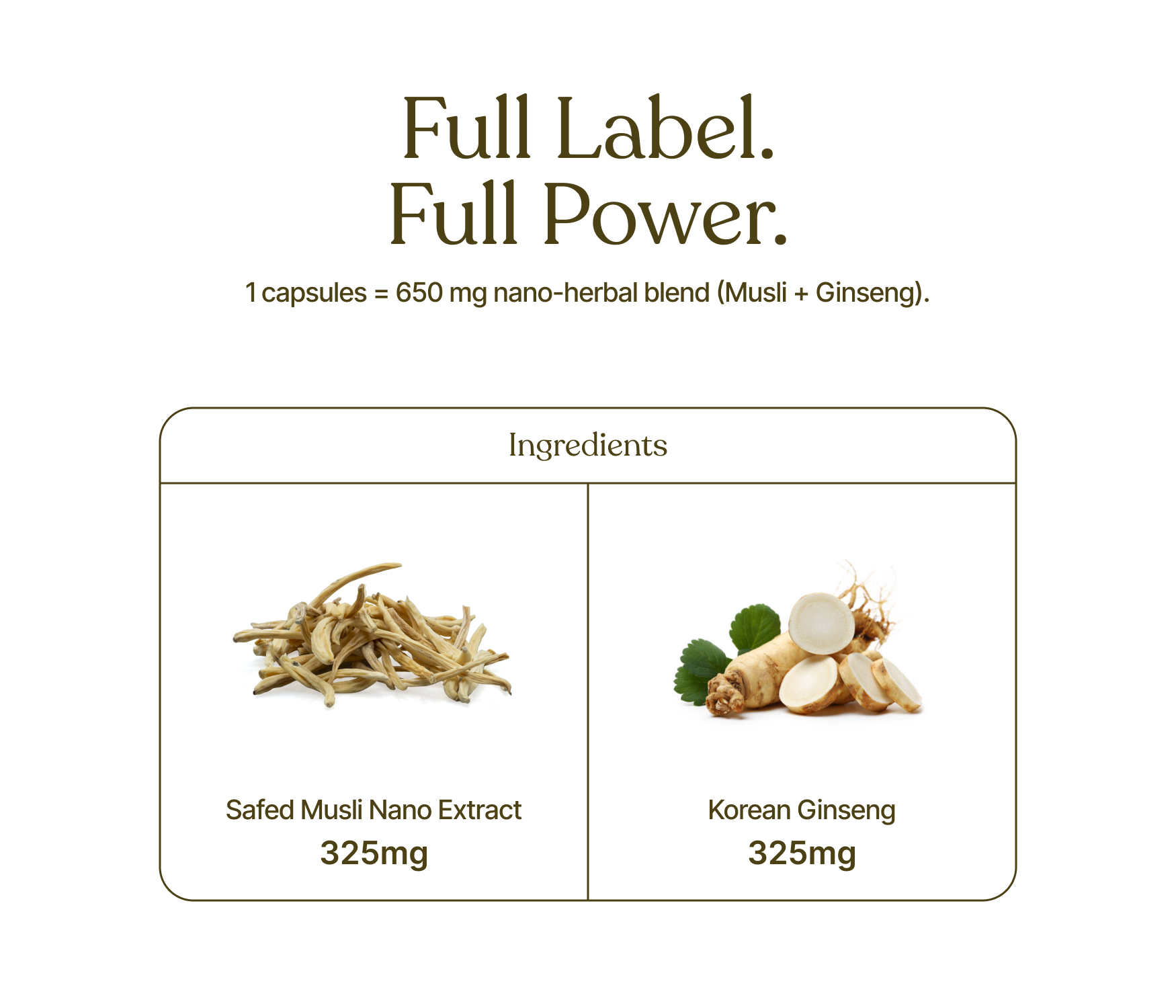 Muslivia Nano Safed Musli with Korean Ginseng Extract Capsules